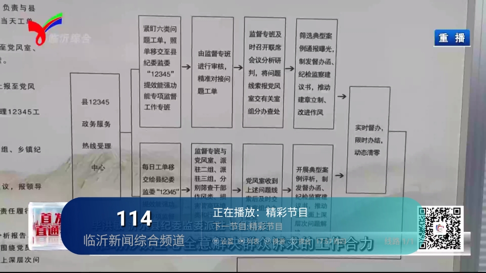 耀视TV
