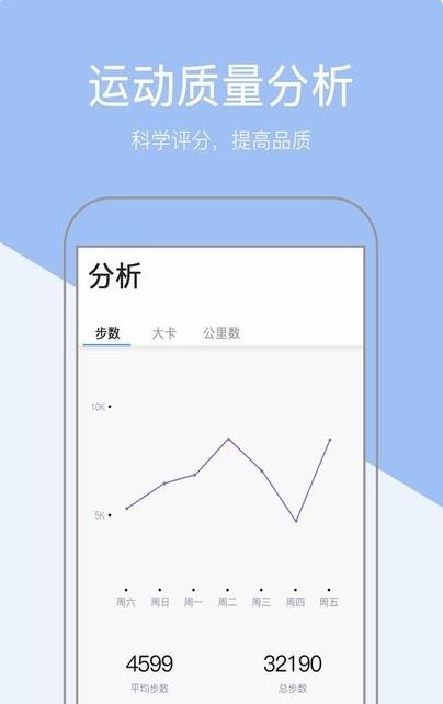 健康运动计步软件