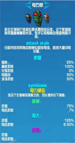 崩溃大陆宠物伤害排名4