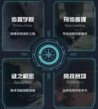 唐人街探案犯罪大师app 唐人街探案犯罪大师app