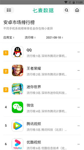 七麦数据手机版