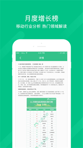 七麦数据手机版