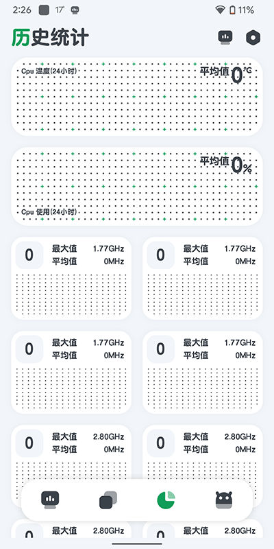 cpu监测(Cpu Monitor)