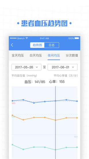 高血压大夫APP