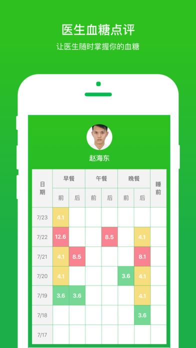 你的医生APP