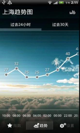 墨迹空气APP