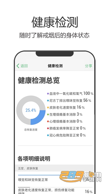 戒烟打卡最新版v4.180