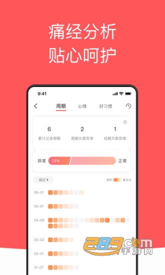 西柚大姨妈v1.4.4下载官方最新版v2.2.5官方版