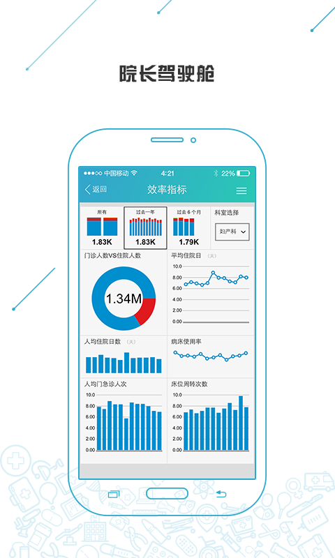 纷享医疗APP