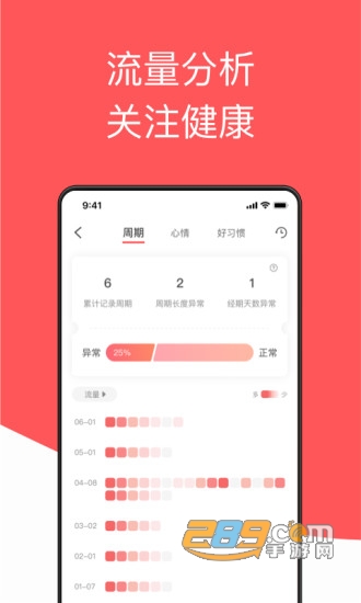 西柚大姨妈v1.4.4下载官方最新版v2.2.5官方版