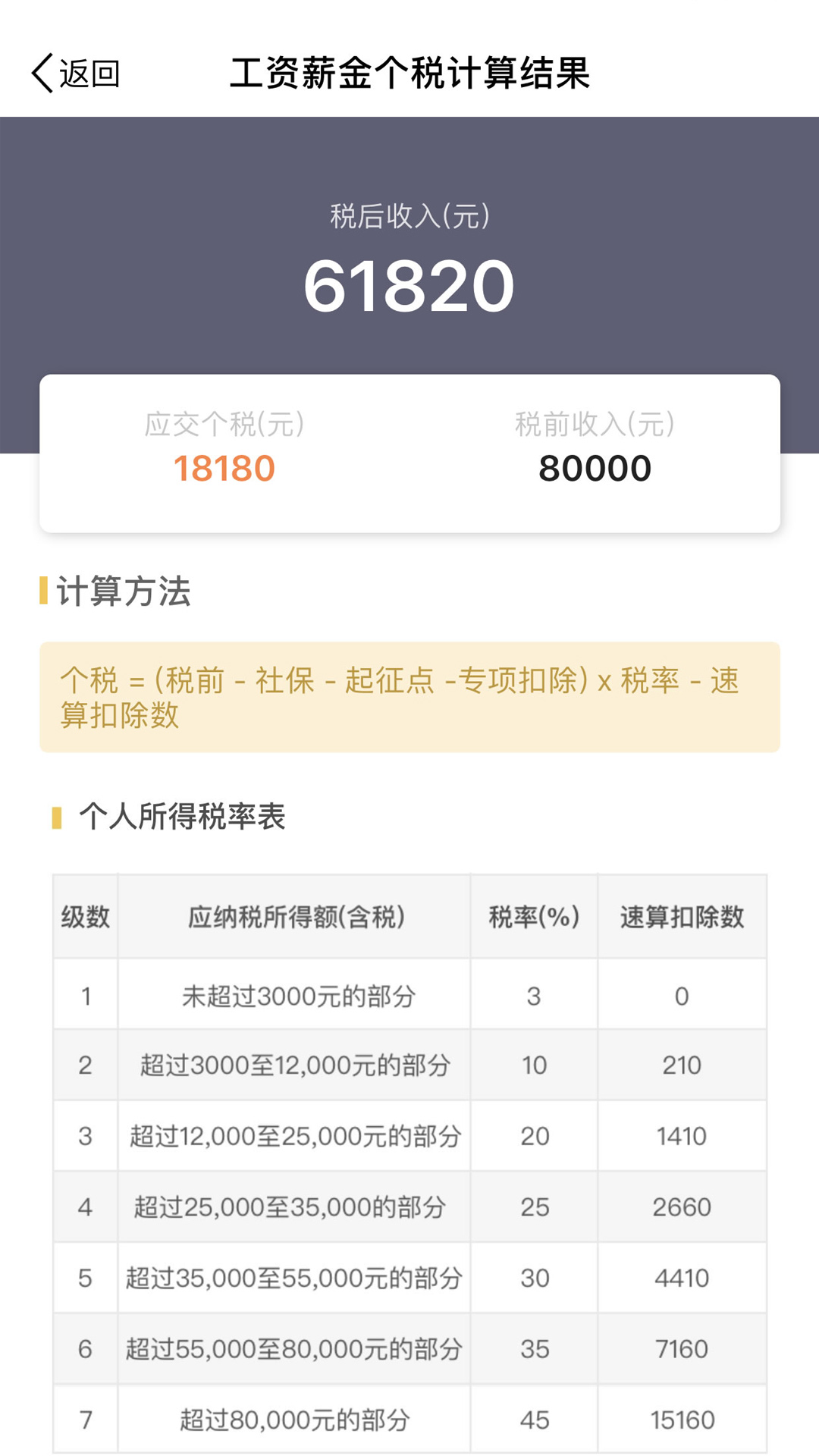 个人所得税计算2019