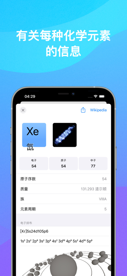 Chemistry化学