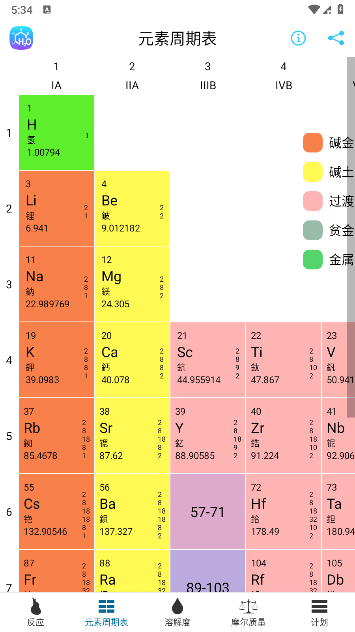 Chemistry化学最新免费app下载 Chemistry化学最新免费app下载