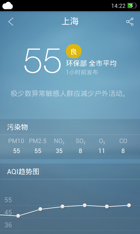 墨迹天气2022最新版v9.0200.02