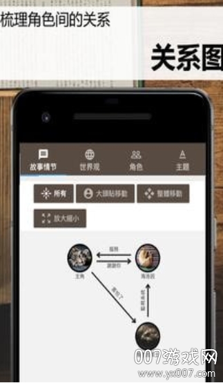 Story Plotter(故事织机安卓google框架版)