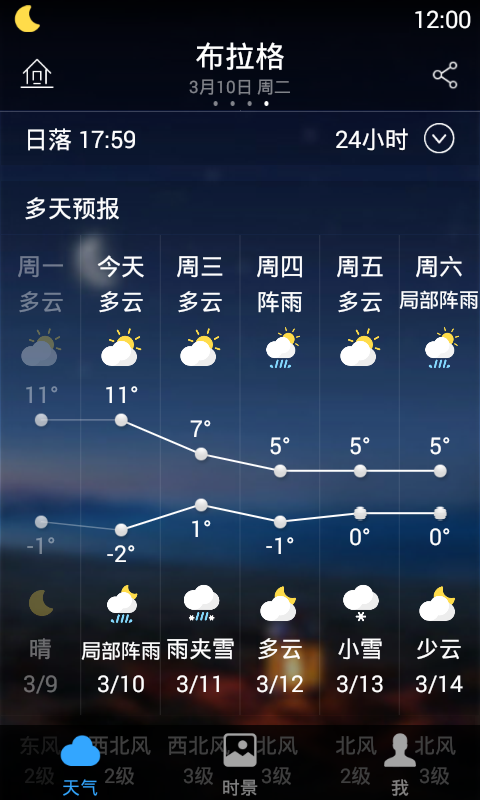 墨迹天气2022最新版v9.0200.02