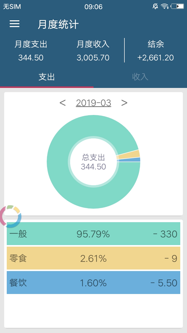 质简记账