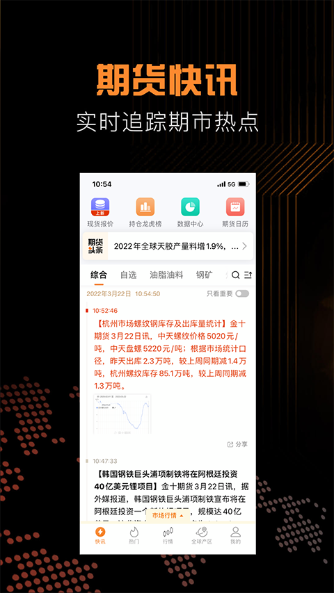 金十期货app