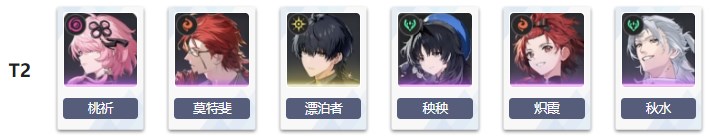 鸣潮正版