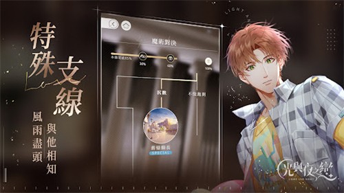 光与夜之恋港台服