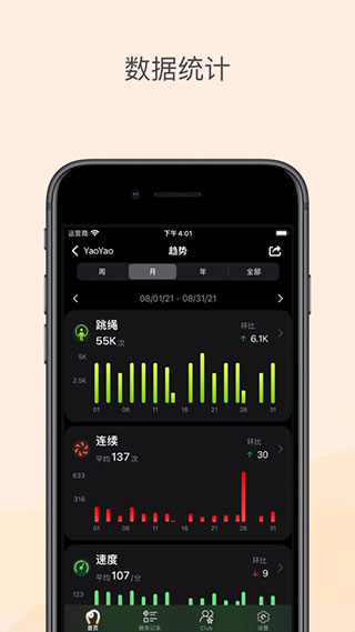 yaoyao跳绳app