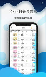 全球潮汐(Global Tide)