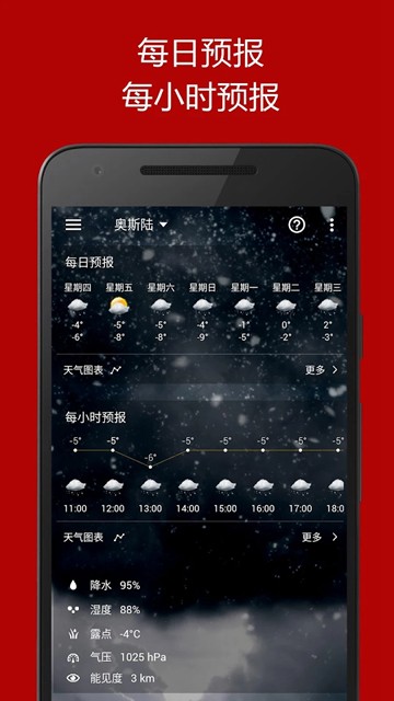 透明时钟和天气高级版