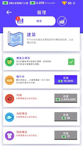 闲置超市大亨3