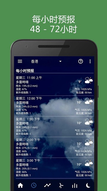 透明时钟和天气高级版