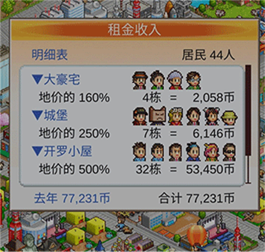 都市大亨物语雷霆版