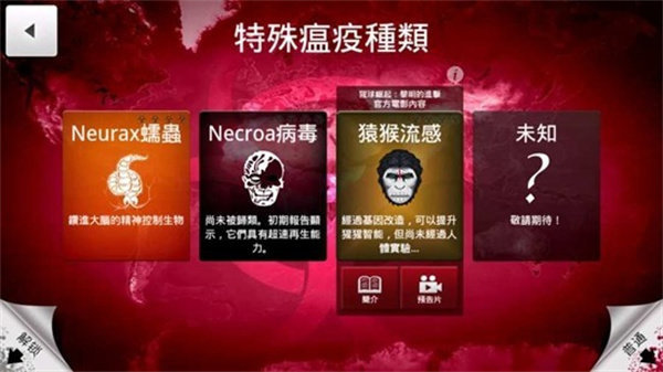plaguelnc全解锁无限DNA