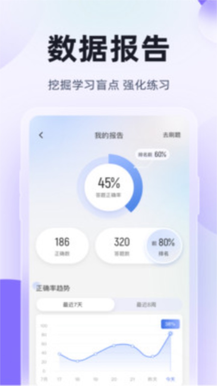 高职单招考试聚题库免费版