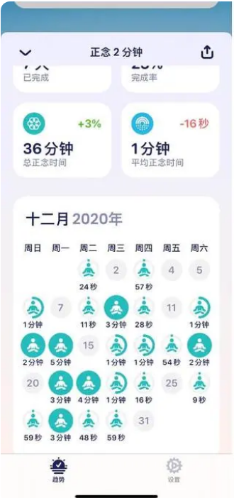 Grow ios版