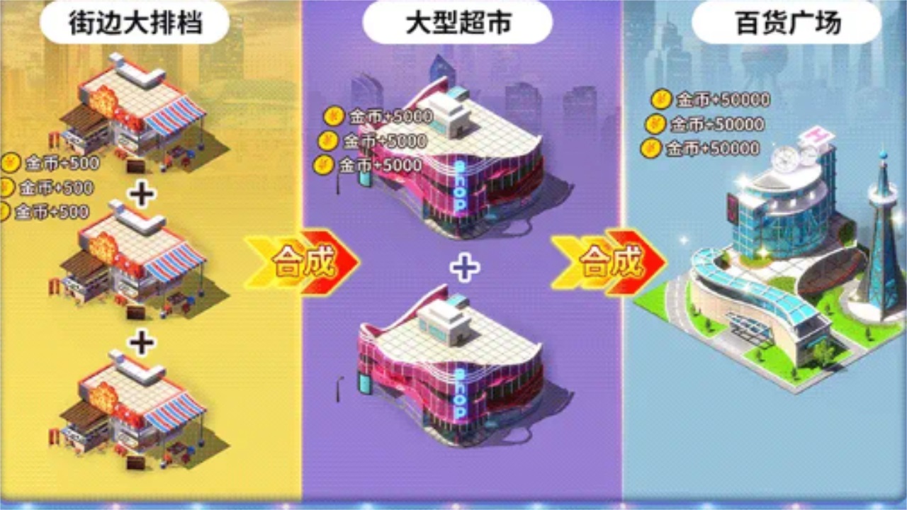 梦想投资人手游 7.4安卓版