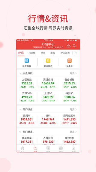 同花顺ifind