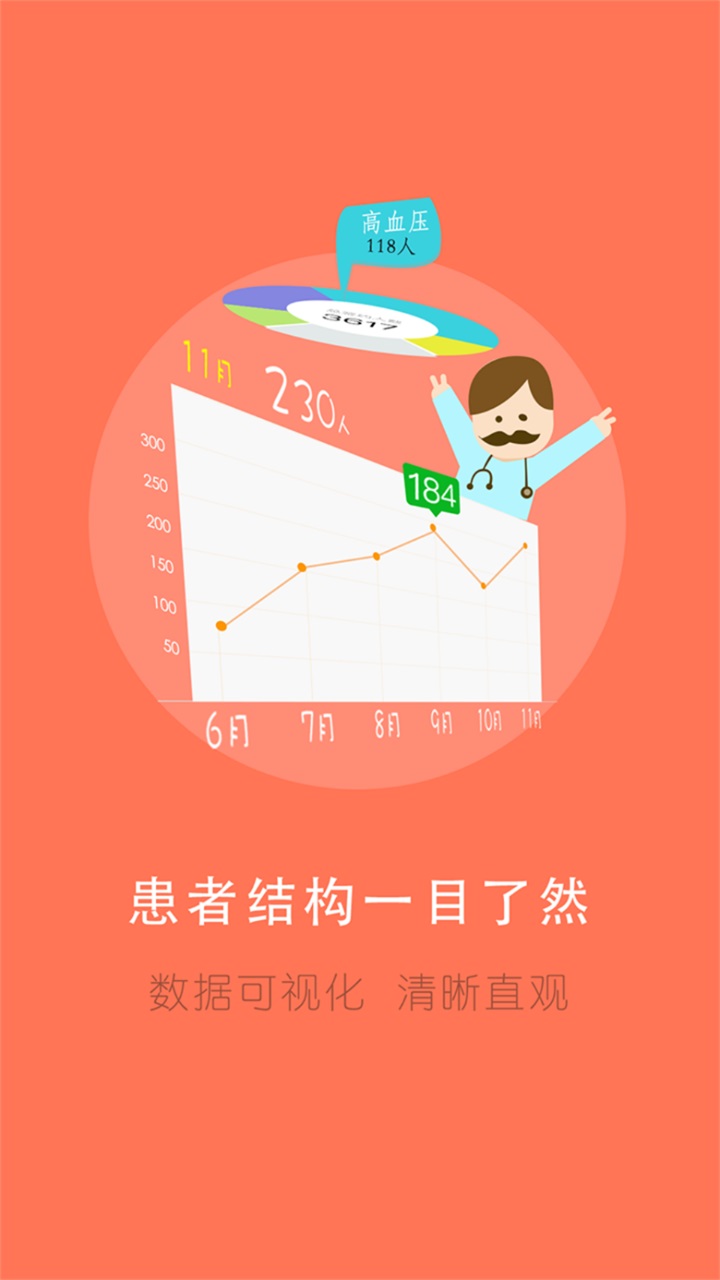 居民健康医生版安卓版 2.12.0最新版