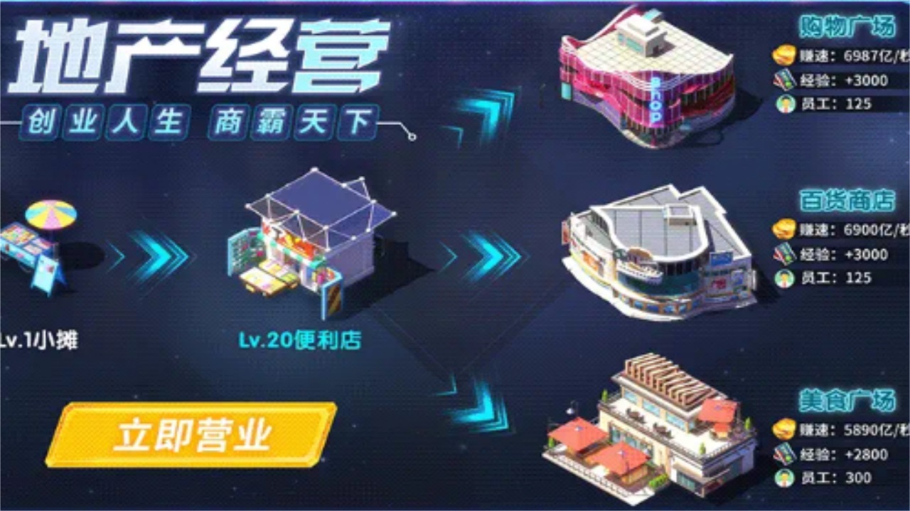 梦想投资人手游 7.4安卓版