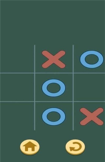 画圈打叉