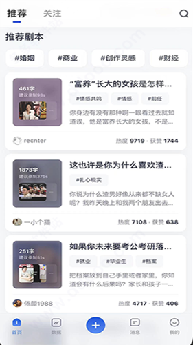 创作猫