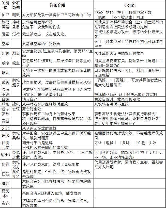 秘境对决手游