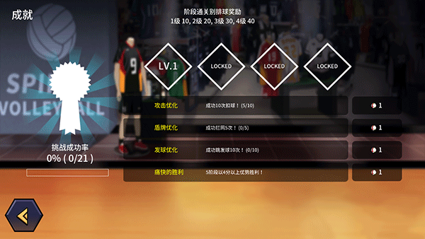 排球故事ios(The Spike-Volleyball Story)