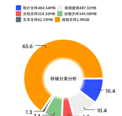 1623055595317769.png image.png