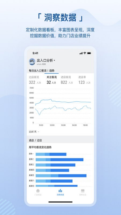 数智空间 ios版