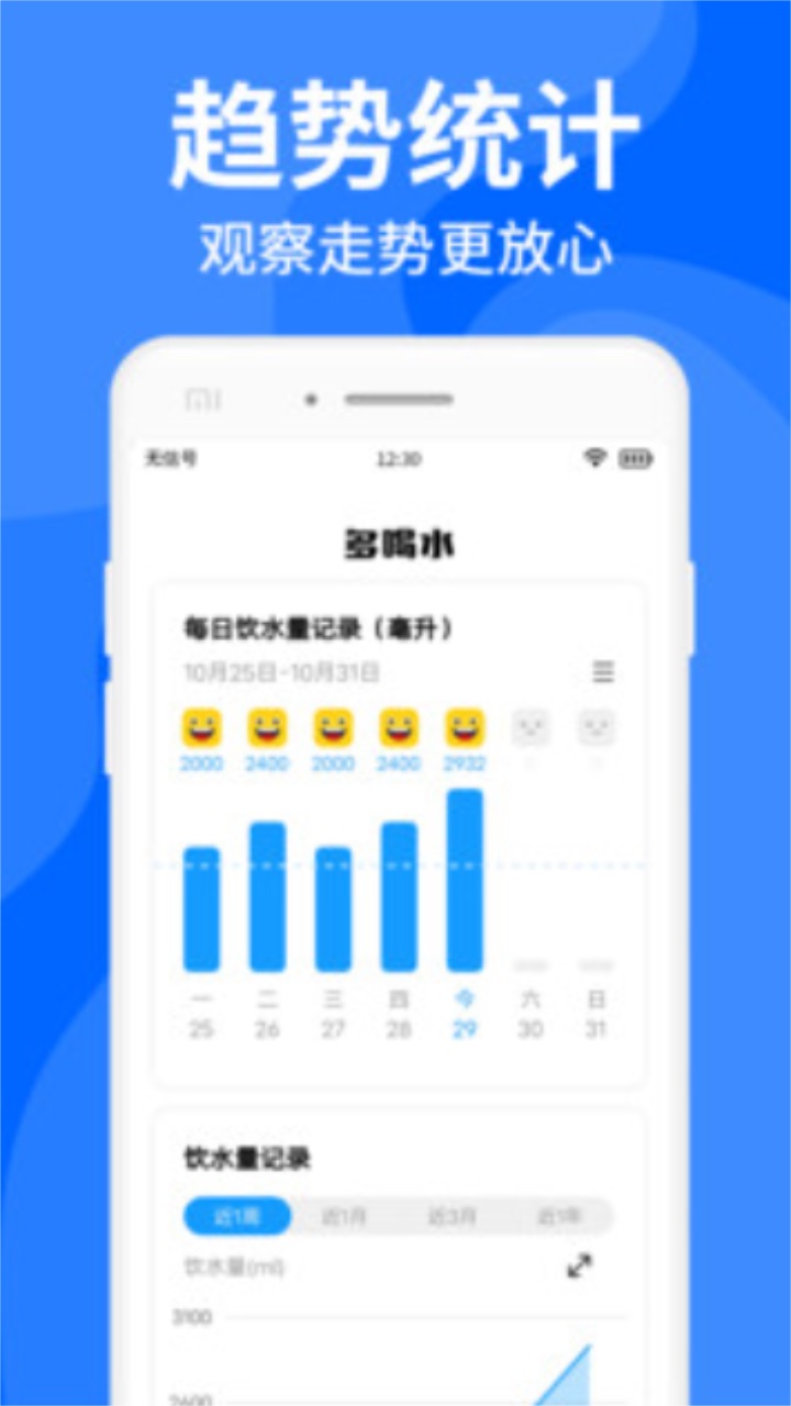 青梅喝水 1.0.0安卓版