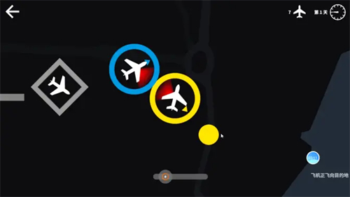 迷你空管