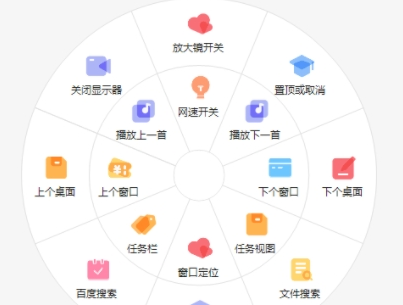 MousePlus右键增强工具 v4.0.7免费版