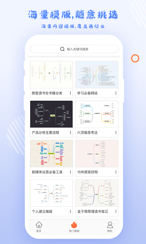 GitMind思维导图
