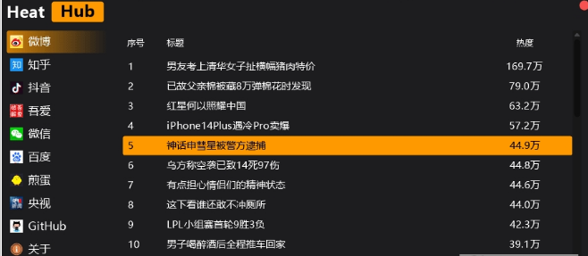 HeatHubPC中文版 v1.0免费版