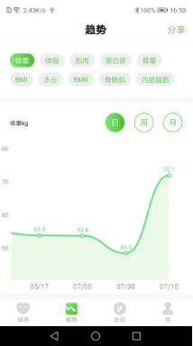 品麦云康 ios版
