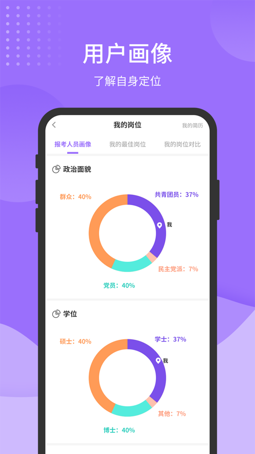 军队文职考试题库 ios版